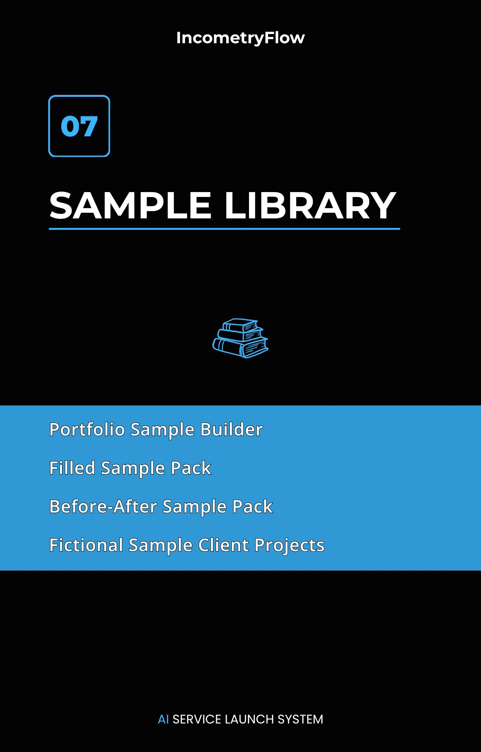 Samples & Portfolio module cover